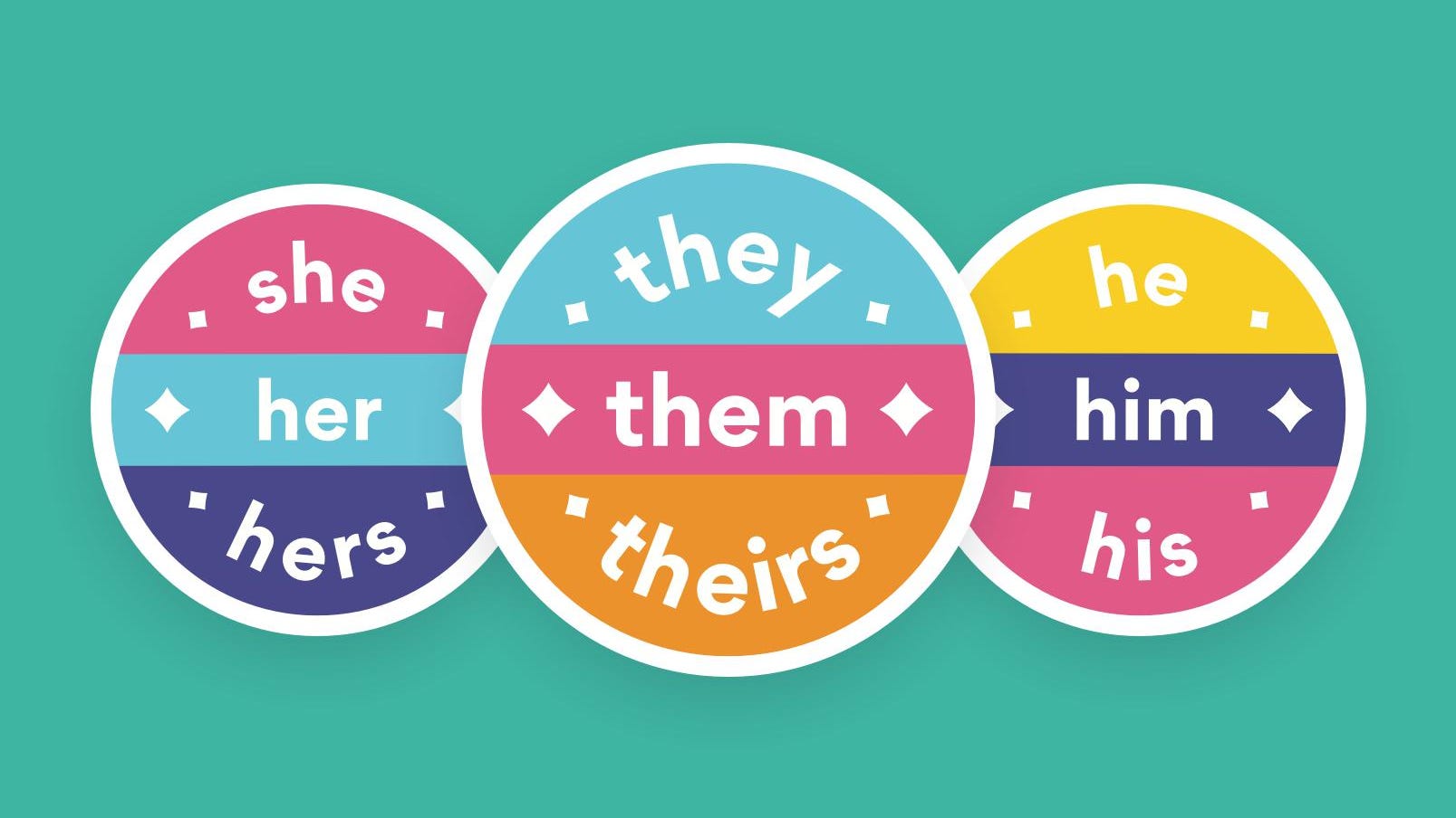Explaining pronouns this Transgender Day of Visibility Grocott's Mail